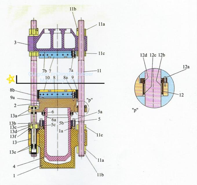200Ton Clamping Force Cylinder Oil Seal Hot Forming Machine