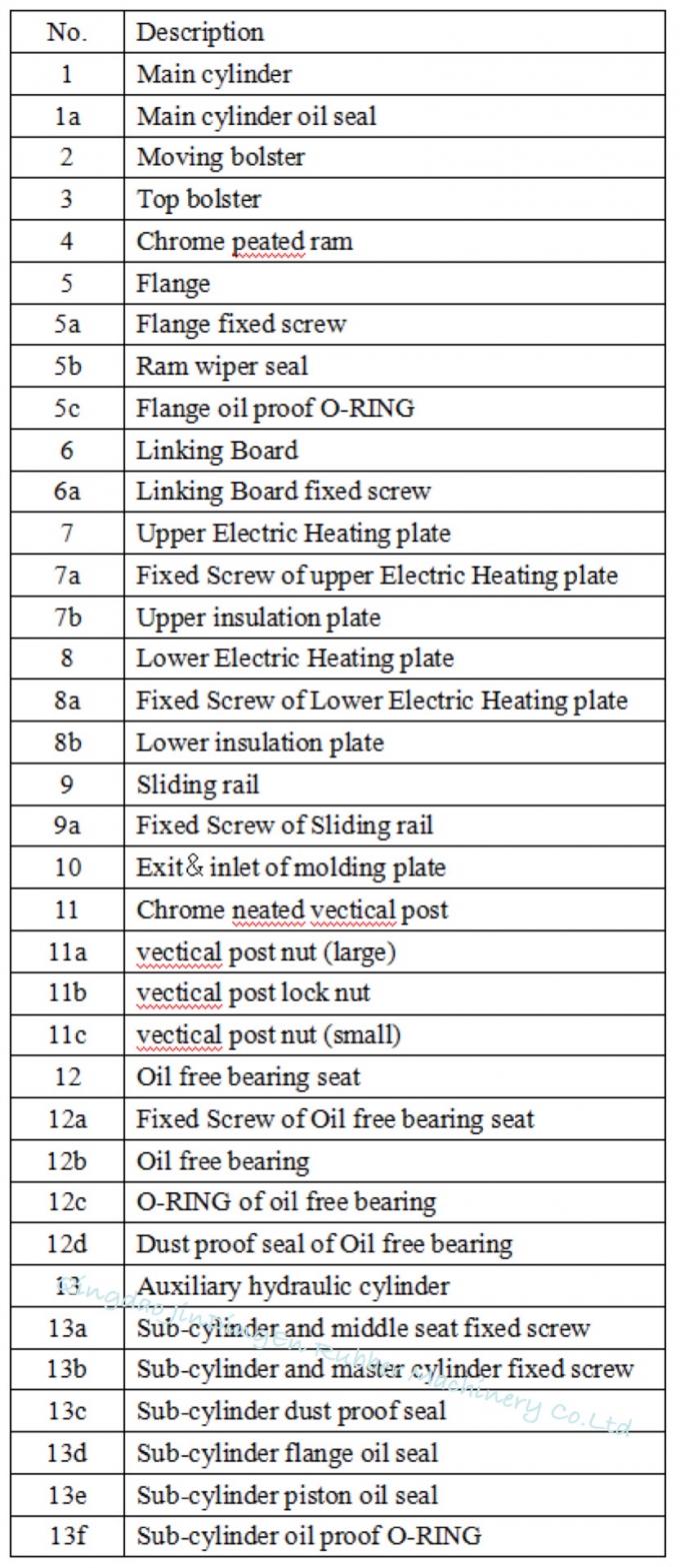 200Ton Clamping Force Cylinder Oil Seal Hot Forming Machine